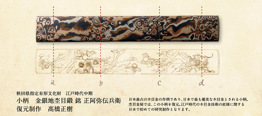 日本最古の木目金